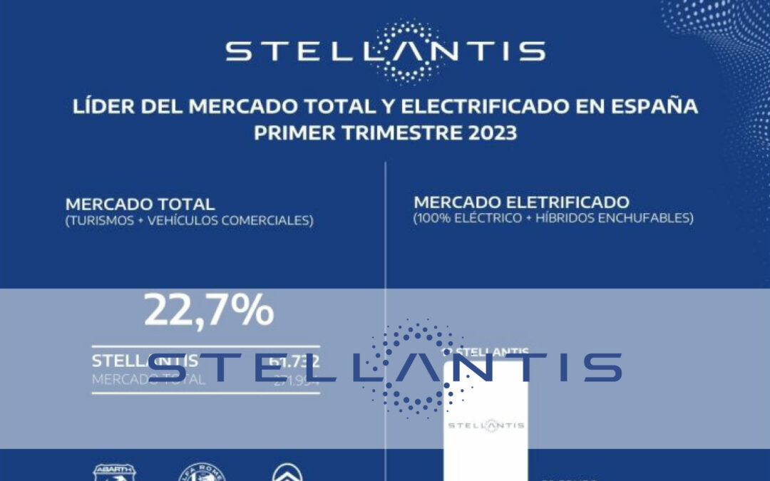 Stellantis afianza su liderazgo en el mercado total y electrificado en España en el primer trimestre del año
